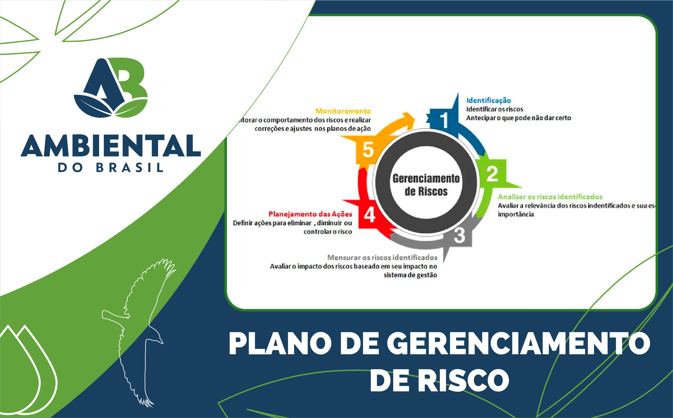 Plano De Gerenciamento De Risco Ambiental Do Brasil